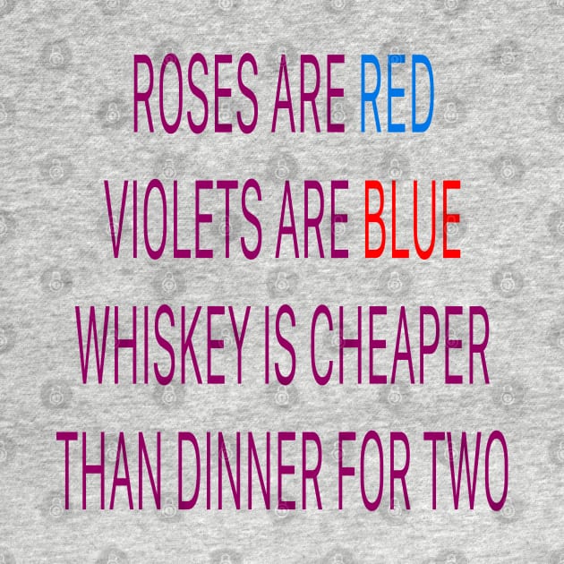 Roses are red violets are blue Whiskey is cheaper than dinner for two by sailorsam1805